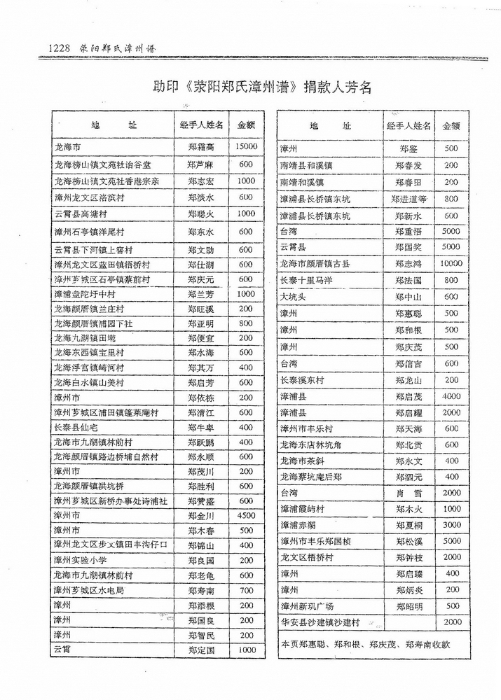 《荥阳郑氏漳州谱·漳州郑氏游氏过台湾》